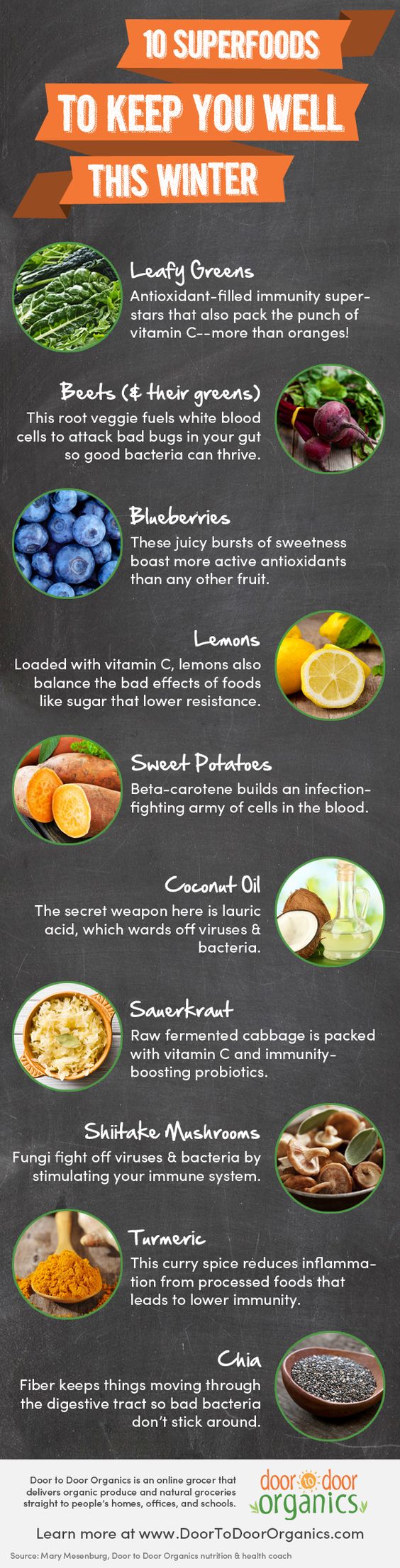 winter-superfoods